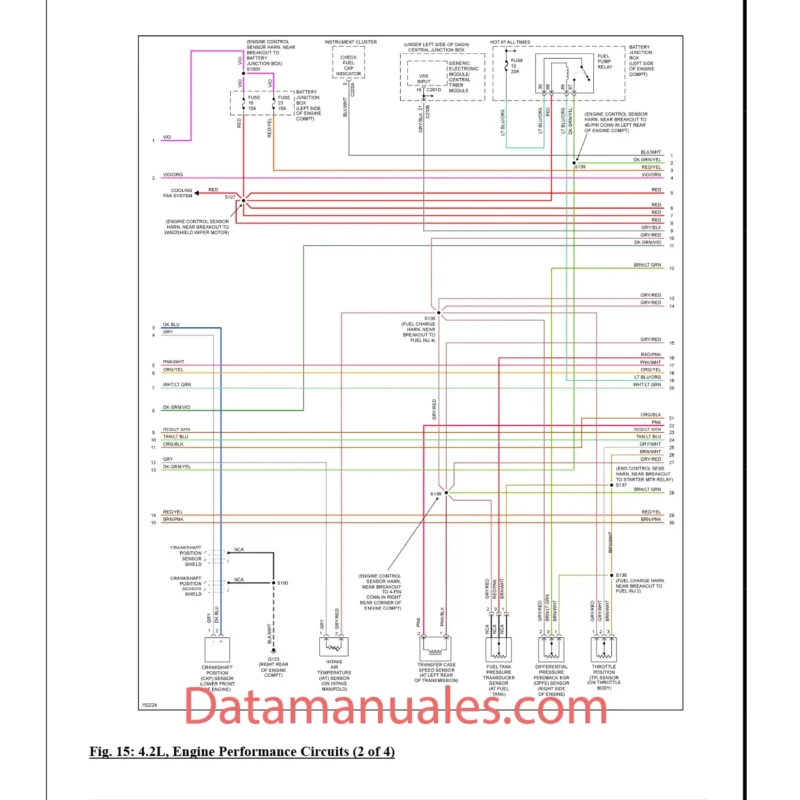 cableado electrico ford f-150 2002