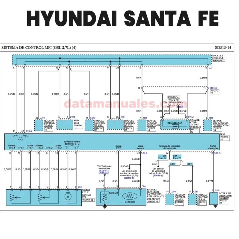 cableado-electrico-HYUNDAI-SANTA-DE-2007-2009