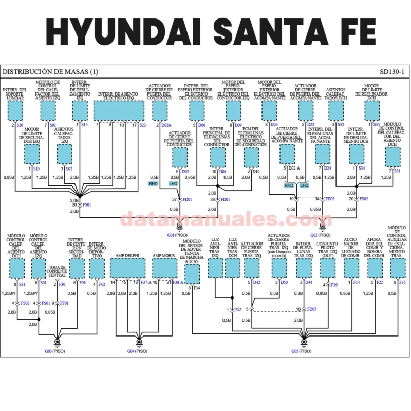 diagrama-electrico-HYUNDAI-SANTA-DE-2007-2009