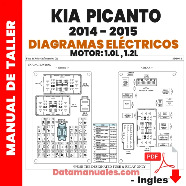 diagramas-electrico-kia-picanto-2014-2015