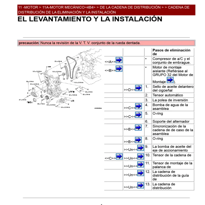 manual-de-taller-mitsubishi-ecipse-cross-2020