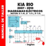 Diagrama eléctrico kia rio 2007, 2008, 2009, 2010