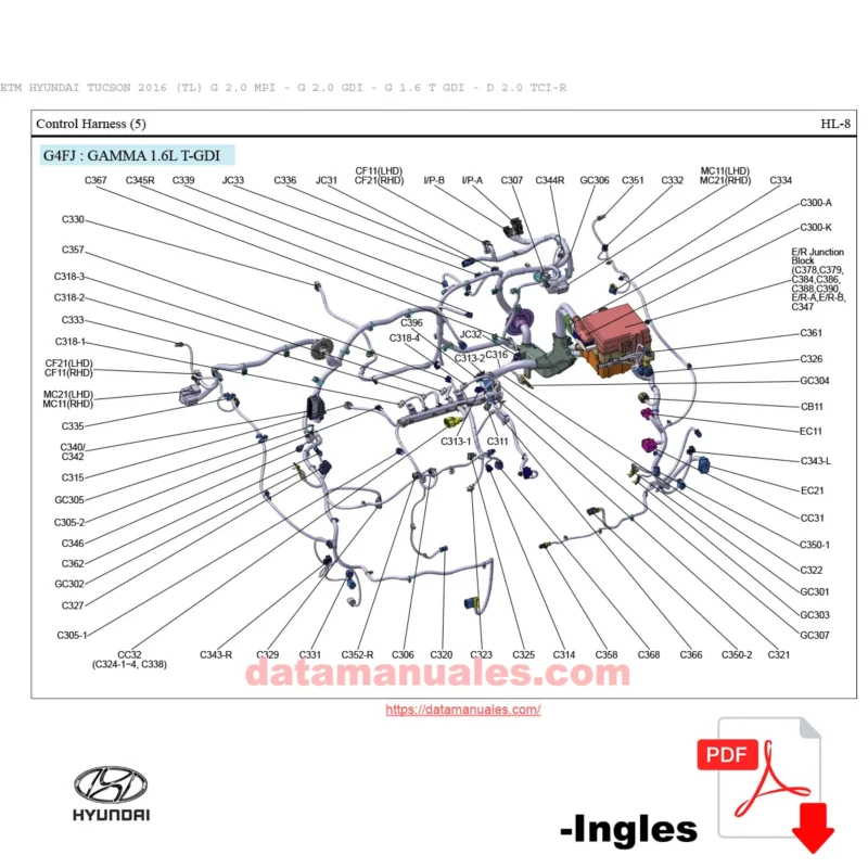 DIAGRAMAS ELECTRICOS HYUNDAI TUCSON 2016 - 2018