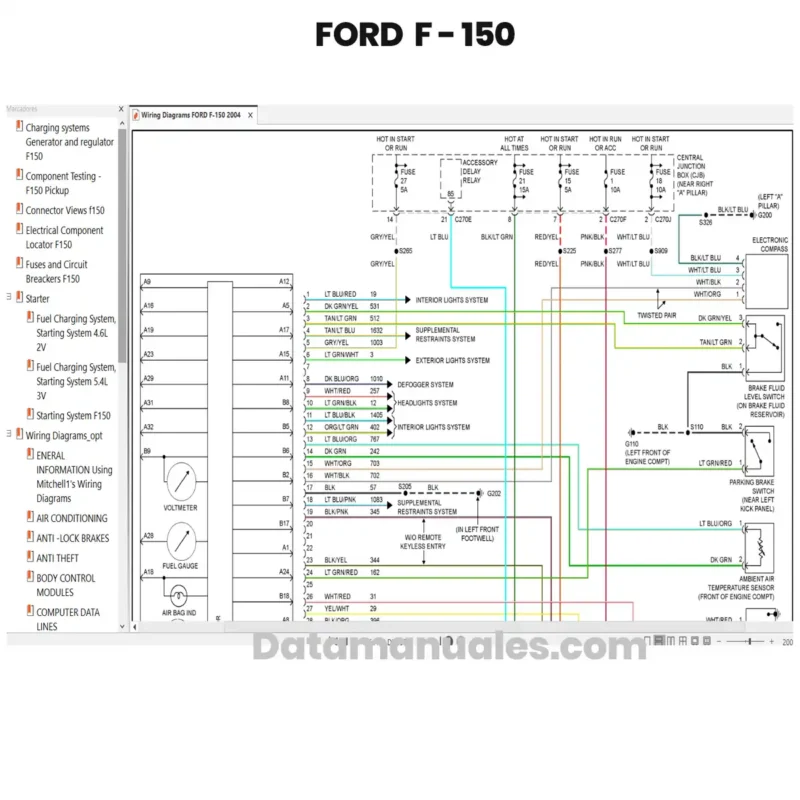 Diagramas electricos FORD F 150 2004 5.6