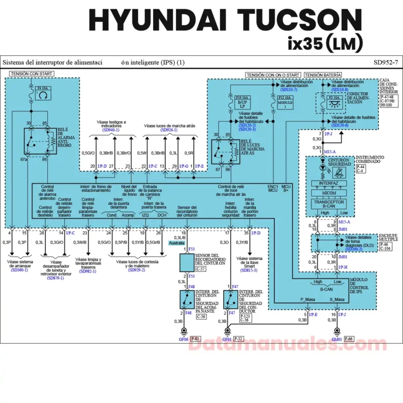 Diagramas eléctricos hyundai tucson ix35 (LM) 2.0 2.4