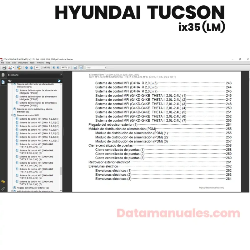 Diagramas eléctricos hyundai tucson ix35 (LM) 2010 2011-2012