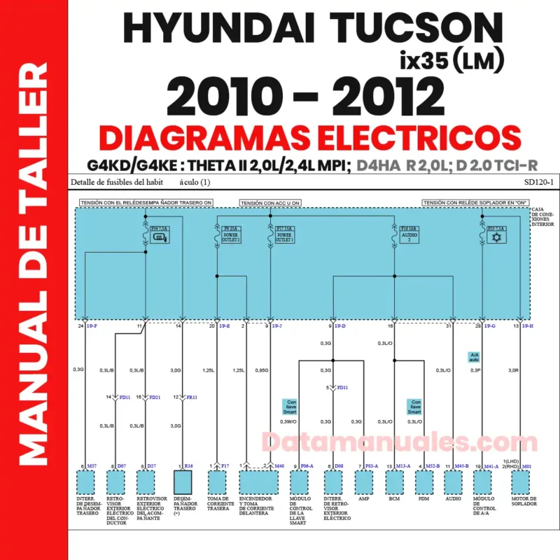 Diagramas eléctricos hyundai tucson ix35 (LM) 2010 2011 2012