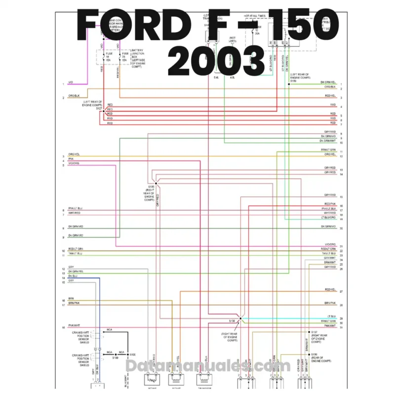 WIRING DIAGRAMS FORD F-150 2003 4.2