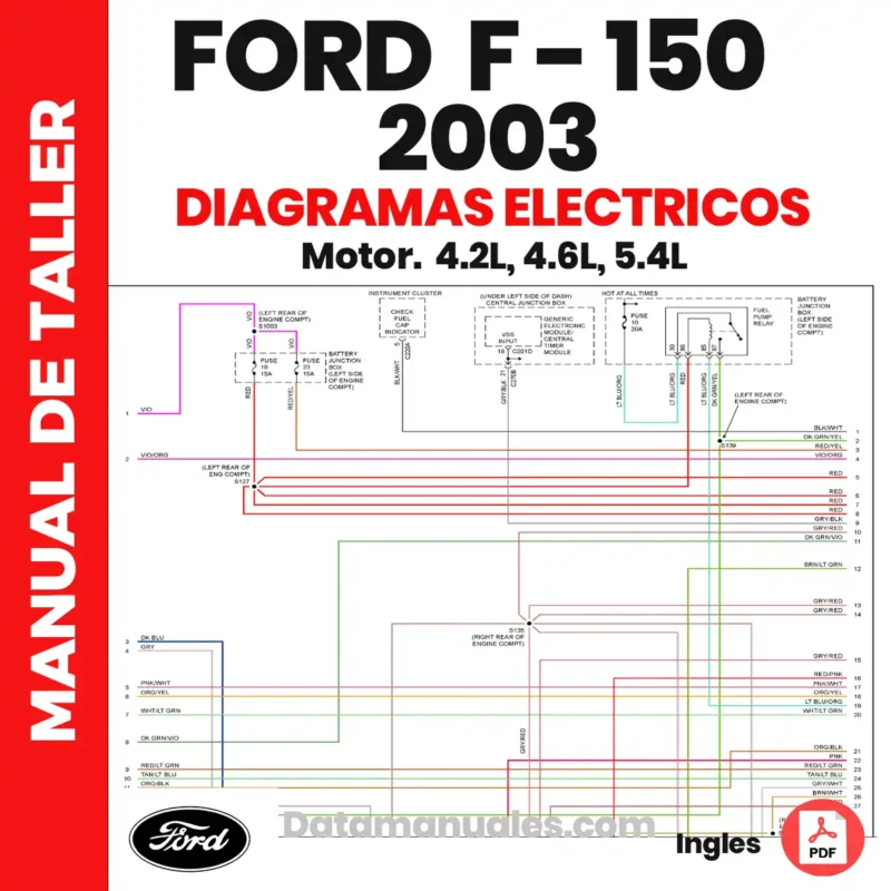 Diagramas eléctricos Ford F-150 2003