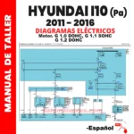 diagrama electrico Hyundai i10 (PA) 2011-2016