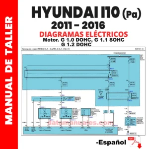 diagrama electrico Hyundai i10 (PA) 2011-2016