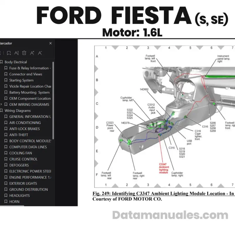 diagrama electrico ford fiesta 2011 1.6L