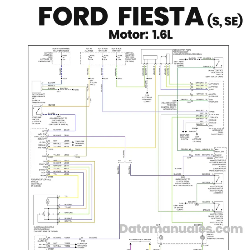 diagrama electrico ford fiesta 2011 1.6L SE