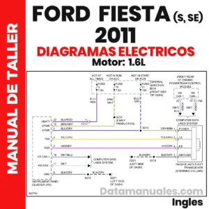 diagrama eléctrico ford fiesta 2011 1.6L