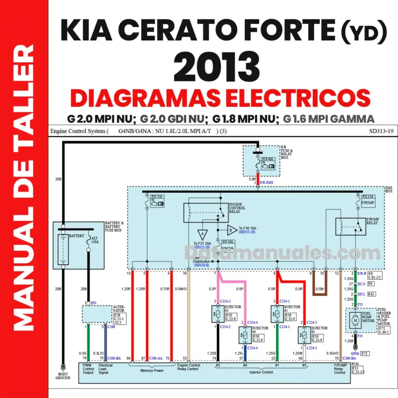 diagrama electrico kia cerato 2013