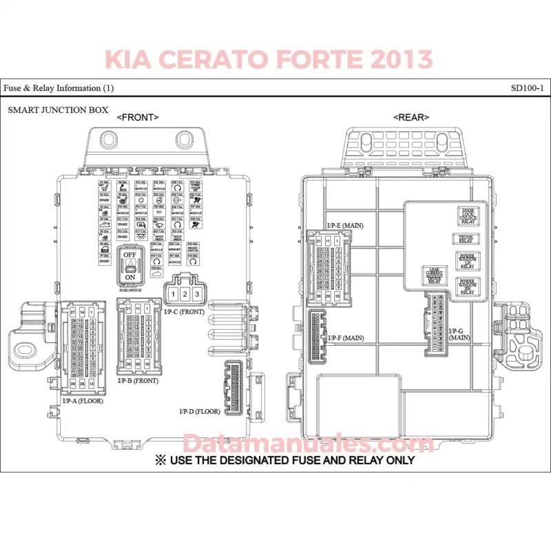 diagrama electrico kia cerato 2013 relay