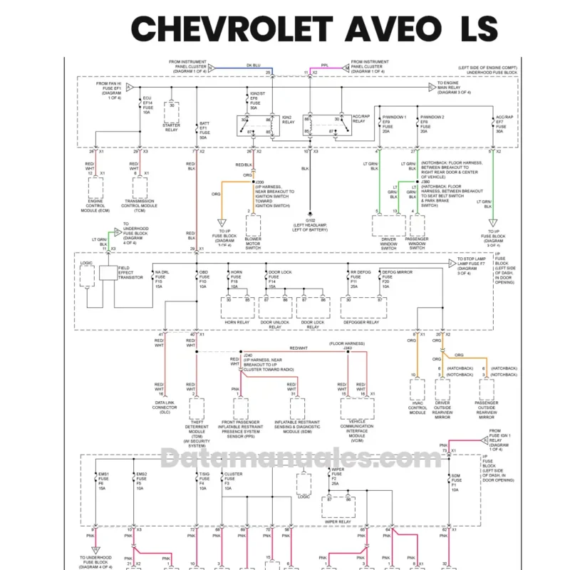 diagramas eléctricos Chevrolet Aveo 2010 1.6