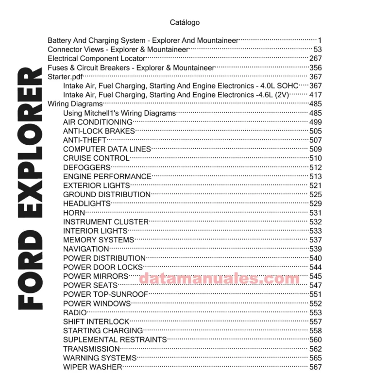 DIAGRAMAS FORD EXPLORER 2004