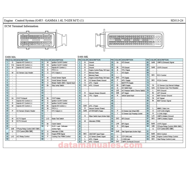 Diagrama eléctricos hyundai VELOSTER 2016