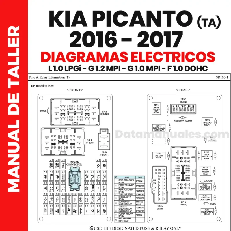 Diagramas Eléctricos Kia Picanto 2016-2017 Motores 1.0L y 1.2L