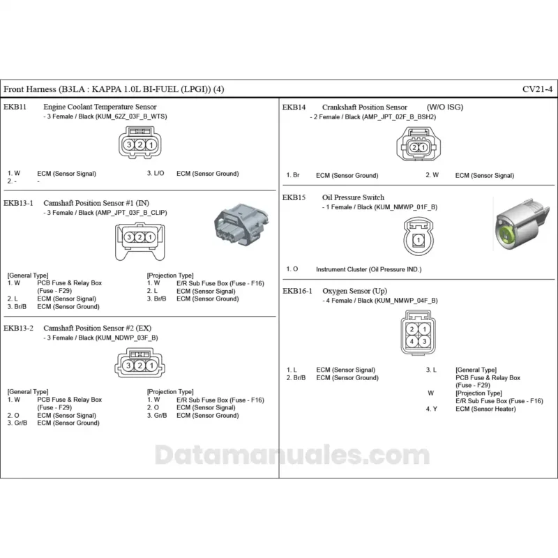 Diagramas Eléctricos Kia Picanto 2016 AL 2017 Motores 1.0L y 1.2L