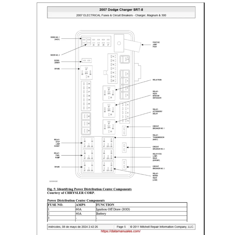 Diagramas Eléctricos para Dodge Charger SRT-8 2007 CALBEADO