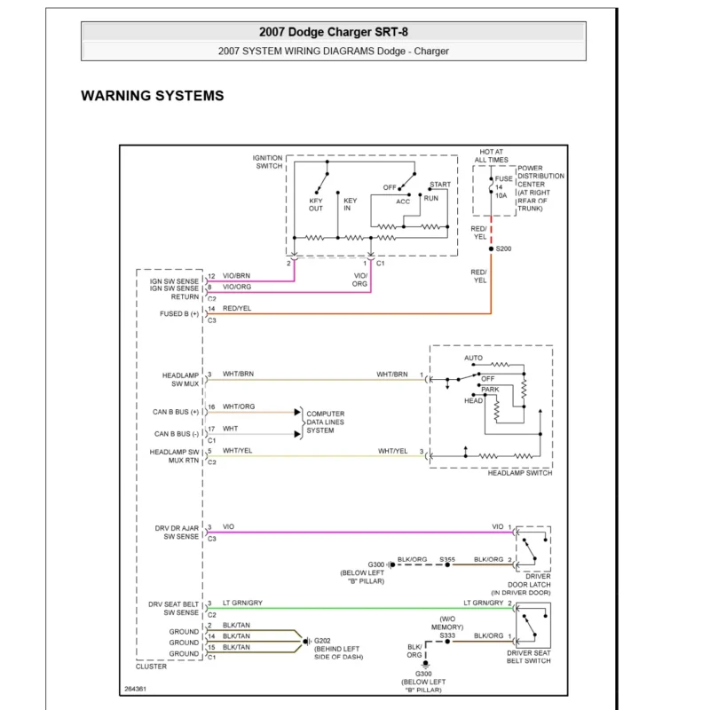 Diagramas Eléctricos para Dodge Charger SRT-8 2007