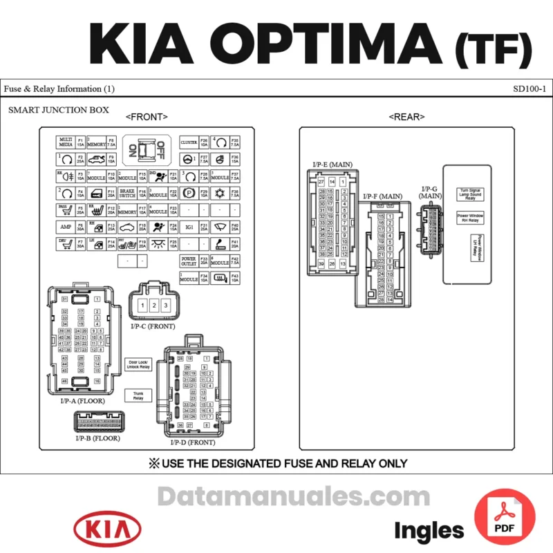 Diagramas Eléctricos Kia Optima TF 2014 2015 2.4 2.0 1.7