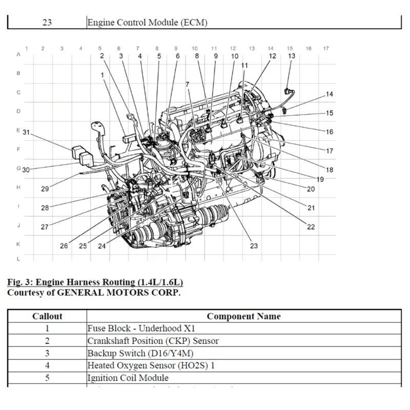 Diagramas eléctricos Chevrolet Aveo LT 2011 1.6L