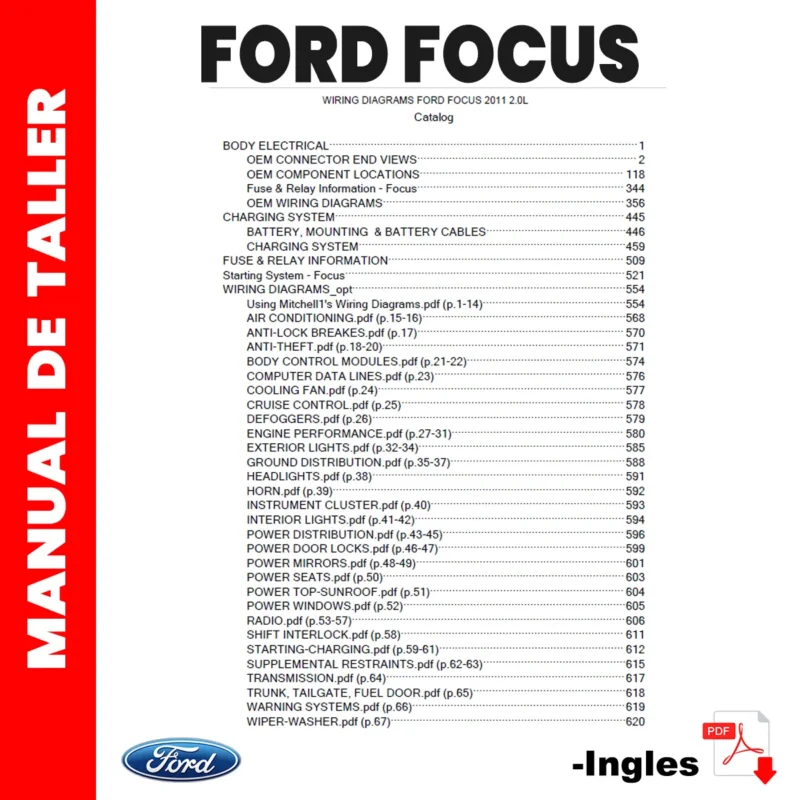 Diagramas Eléctricos Ford Focus SE 2.L 2011