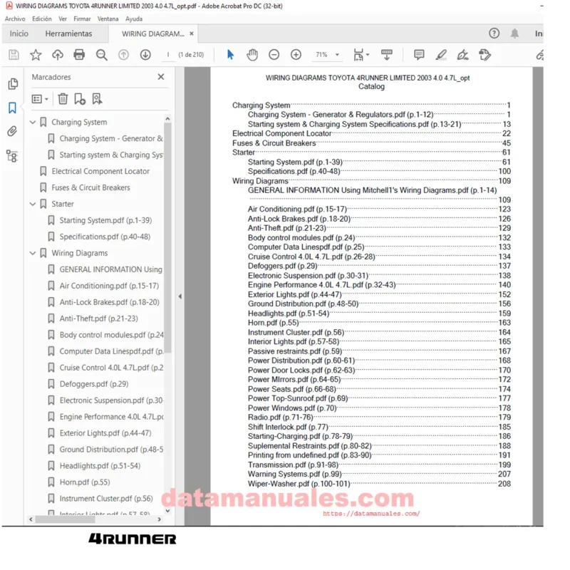 Manual de Diagramas Eléctricos Toyota 4Runner Limited 2003 Descarga Digital en PDF