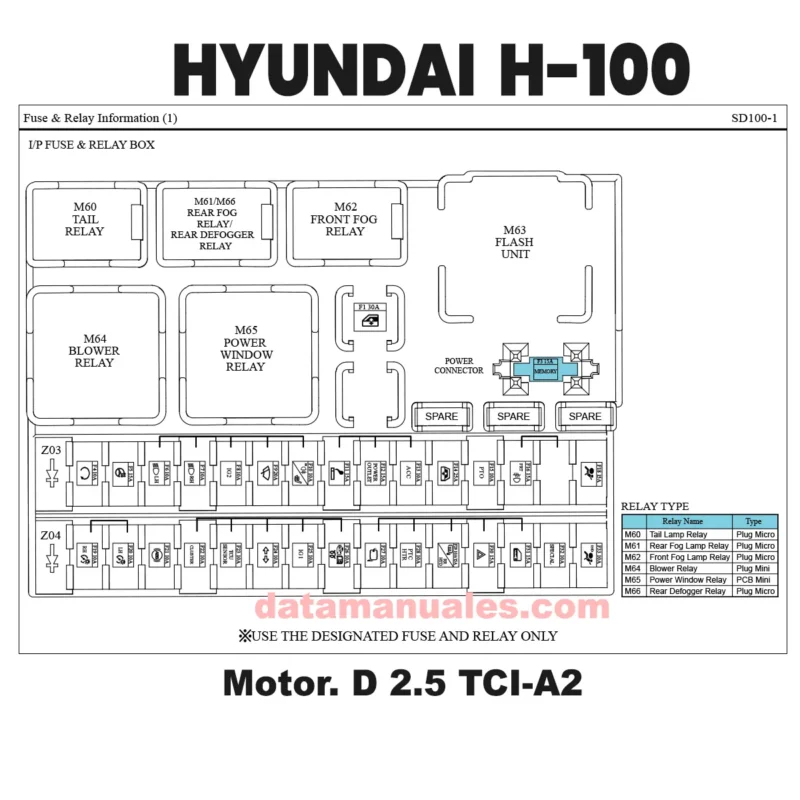 CABLEADO ELECTRICO HYUNDAI H100 2013