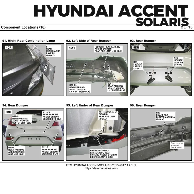 Diagramas Eléctricos Hyundai Accent 2015-2017 1.4L y 1.6L