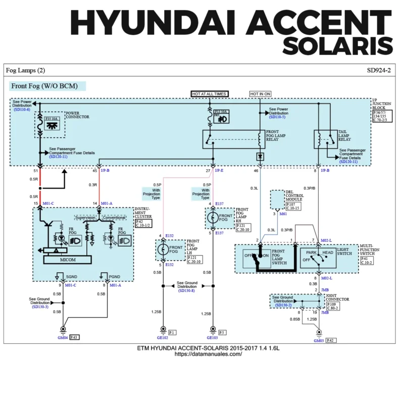 Diagramas Eléctricos Hyundai Accent 2015-2017 1.4L y 1.6L