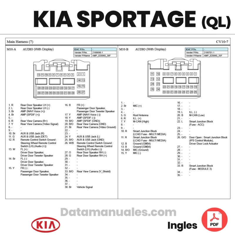 Diagramas Eléctricos KIA SPORTAGE 2017 2018 2019