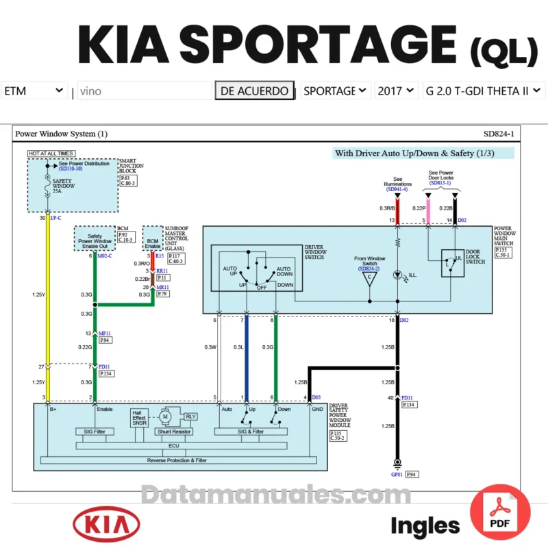 Diagramas Eléctricos KIA SPORTAGE 2017 2018 2019