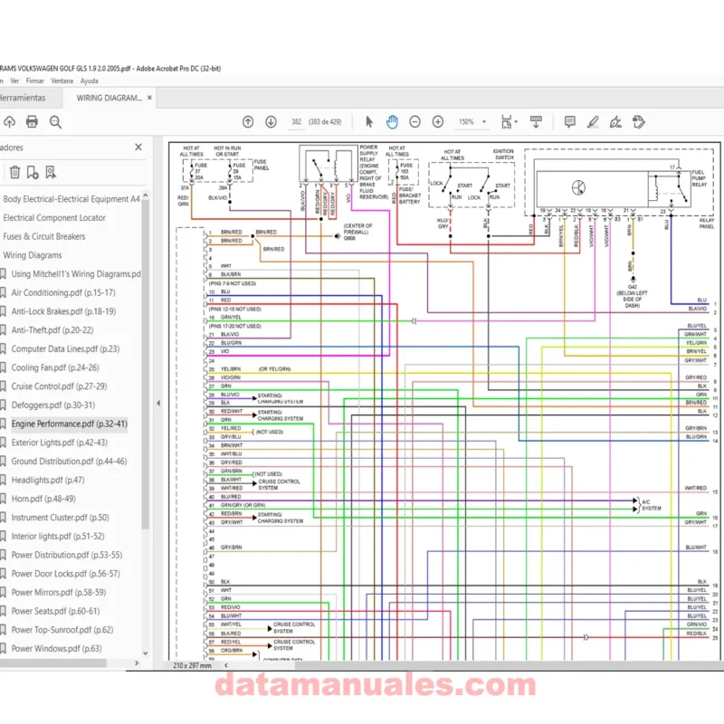 Diagramas eléctricas Volkswagen Golf 2005 1.9L 2.0L