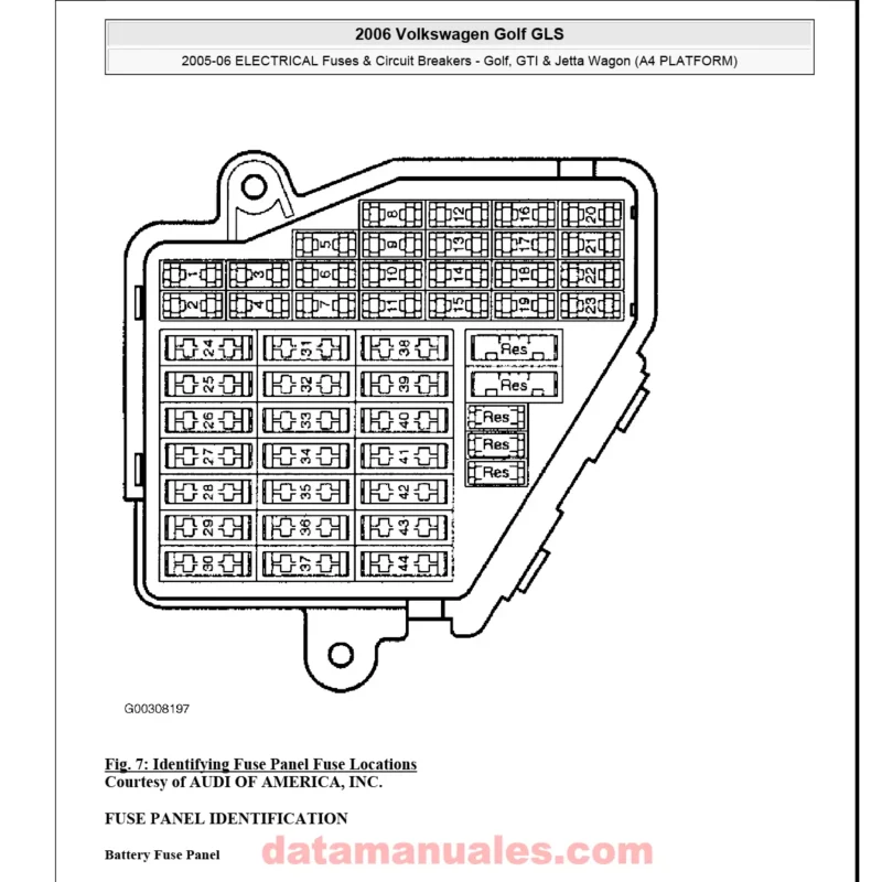 Diagramas eléctricas Volkswagen Golf 2006 1.9L