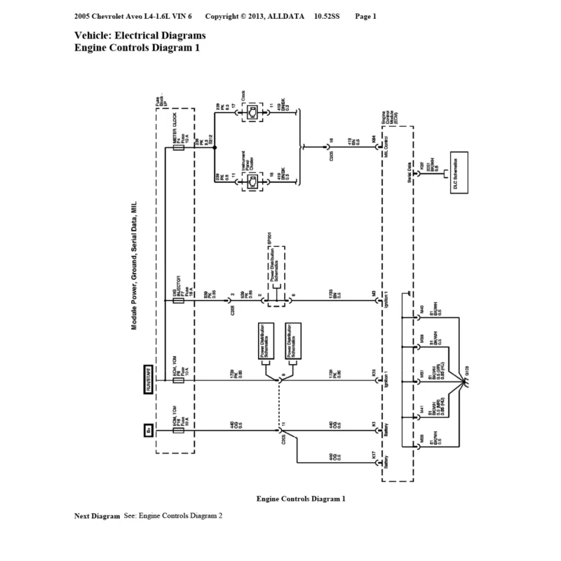 Diagramas electricos Chevrolet 2005, cableado