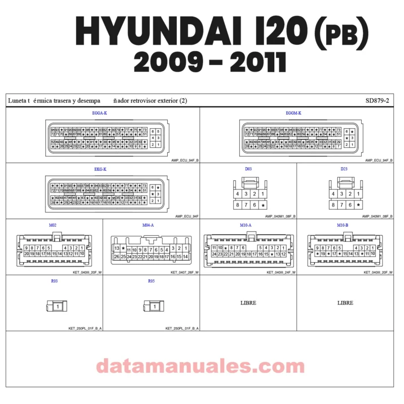 Digramas eléctricos hyundai i20 PB 2009 2010 2011