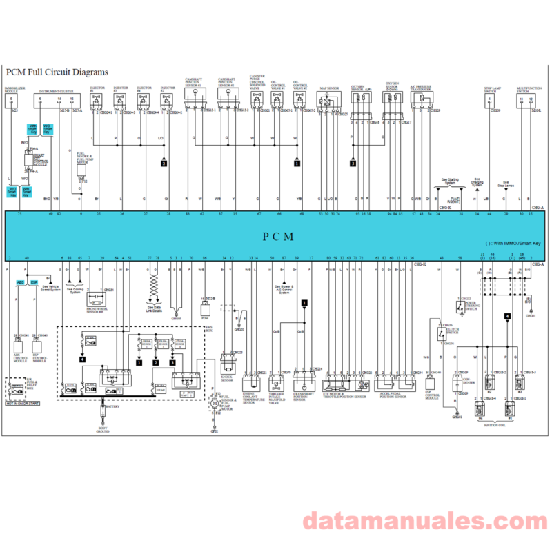 Diagramas electricos Hyundai Tucosn ix35 2013