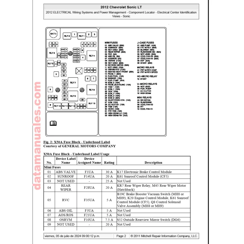 Diagramas electricos fusibles chevrolet sonic 2012