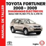 Diagramas Eléctricos Toyota Fortuner 2008 y 2009