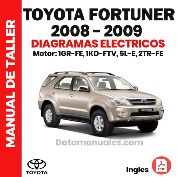 Diagramas Eléctricos Toyota Fortuner 2008 y 2009