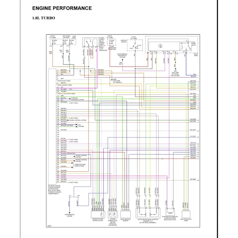 Diagramas Eléctricos volkswagen Jetta 2003 A4 1.8, 1.9, 2.0