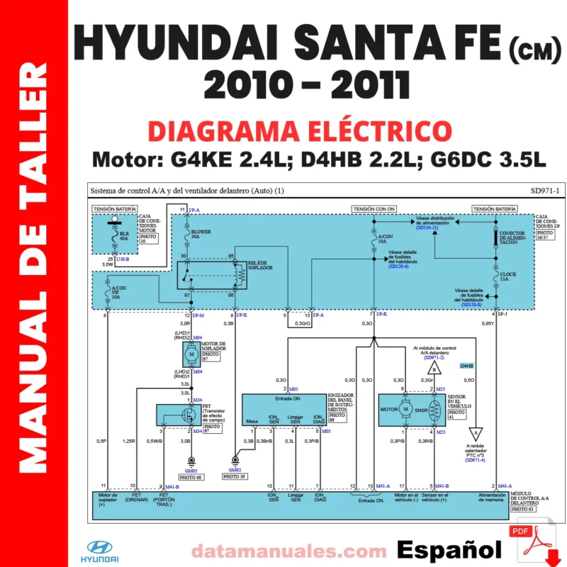 Diagramas eléctricos Hyundai Santa Fe CM 2010-2011