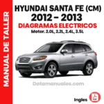 Diagramas eléctricos Hyundai Santa Fe CM 2012 2013