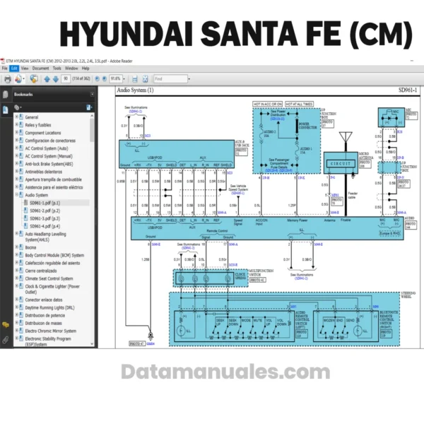 Diagramas eléctricos Hyundai Santa Fe CM 2012 2013 2.4l 3.5L