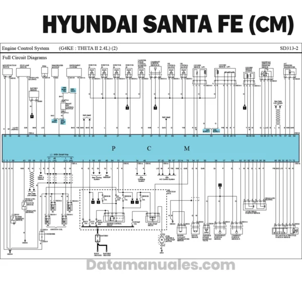 Diagramas eléctricos Hyundai Santa Fe CM 2012 2013 2.4l