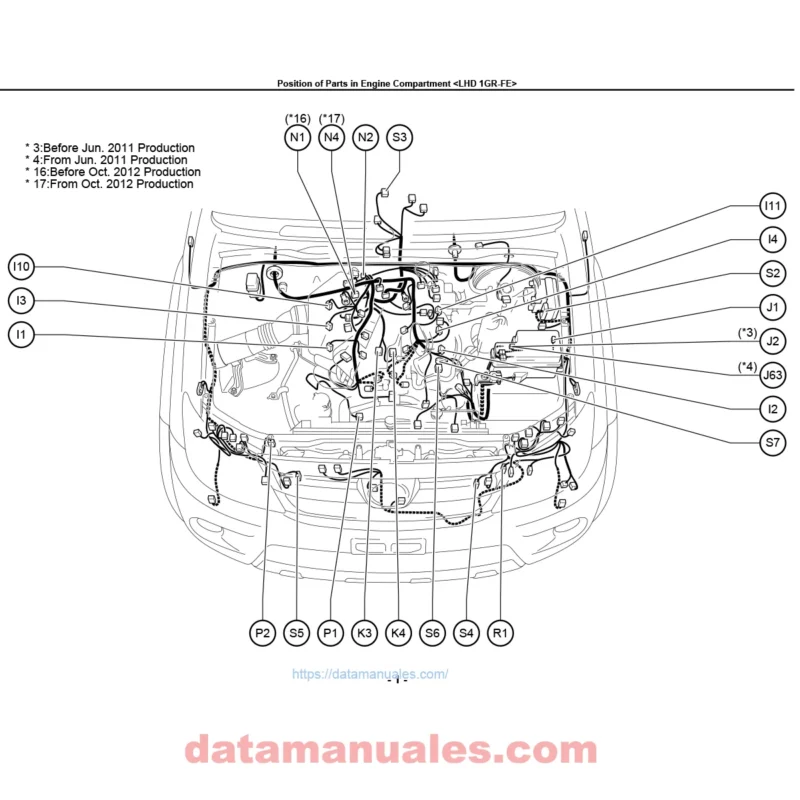 Diagramas electricos Toyota Fortuner 2005-2007 1GR